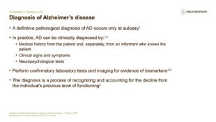Alzheimers Disease – Diagnosis and Definitions – slide 8